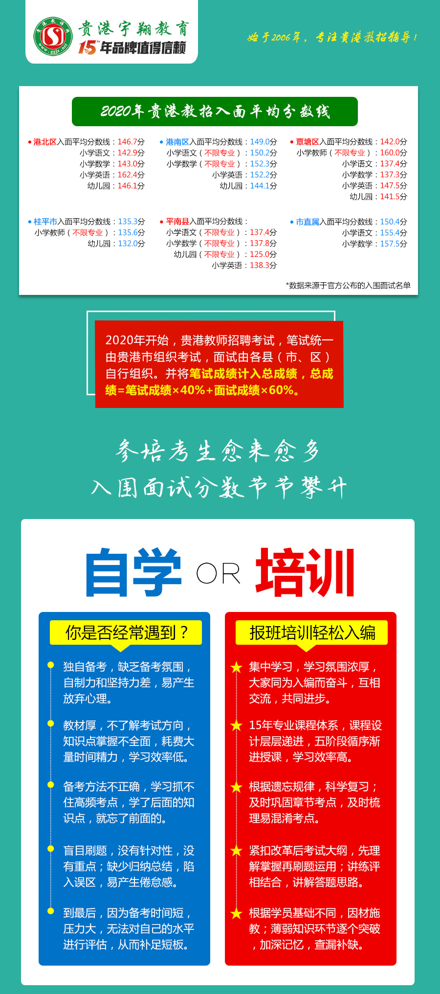 中山市教师招聘_大连中山区中小学教师招聘公告解读与备考课程视频 教师招聘在线课程 19课堂(3)